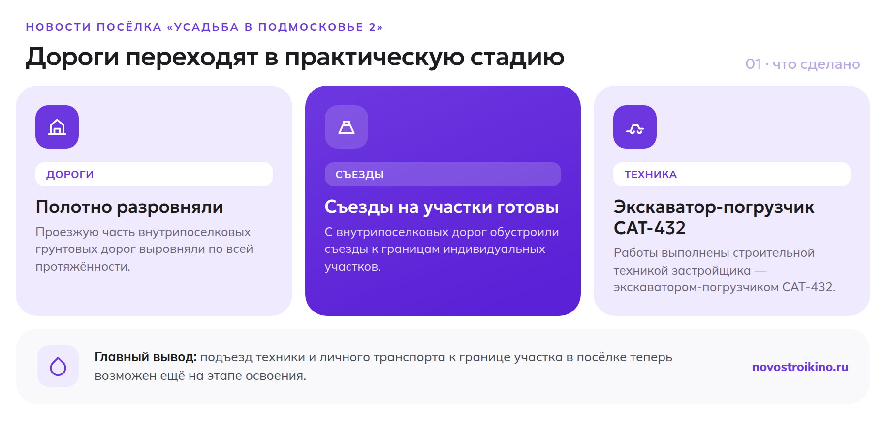 В посёлке «Усадьба в Подмосковье 2» разровняли грунтовую дорогу, обустроили съезды на участки экскаватором-погрузчиком CAT-432