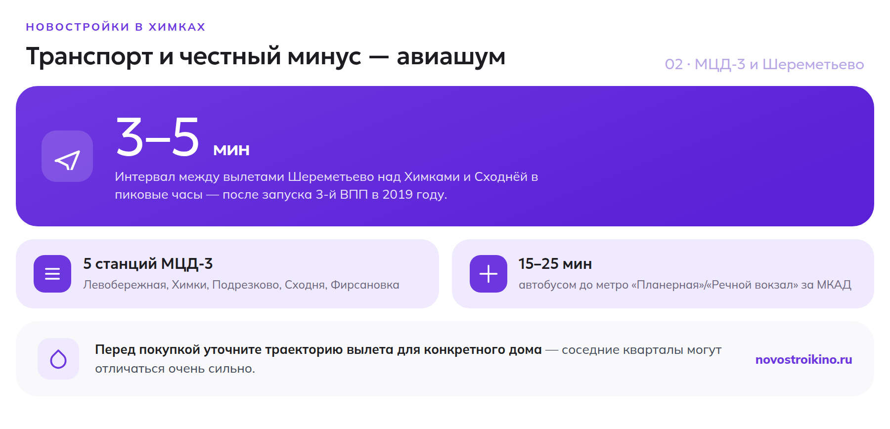 Транспорт и авиашум в Химках: интервал самолётов Шереметьево, станции МЦД-3, дорога до метро за МКАД