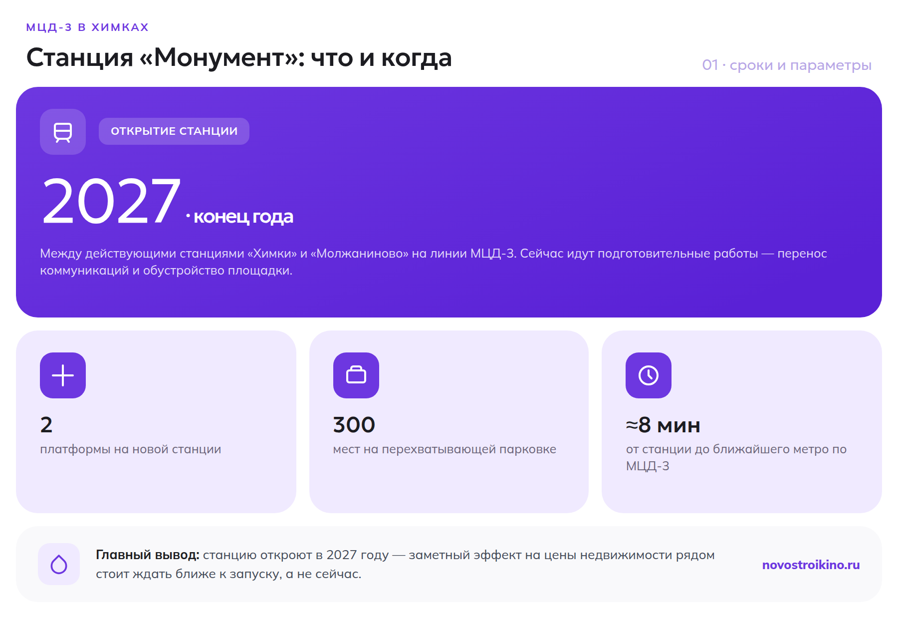 Станция МЦД-3 «Монумент» в Химках: открытие в 2027 году, 2 платформы, парковка на 300 мест, 8 минут до метро