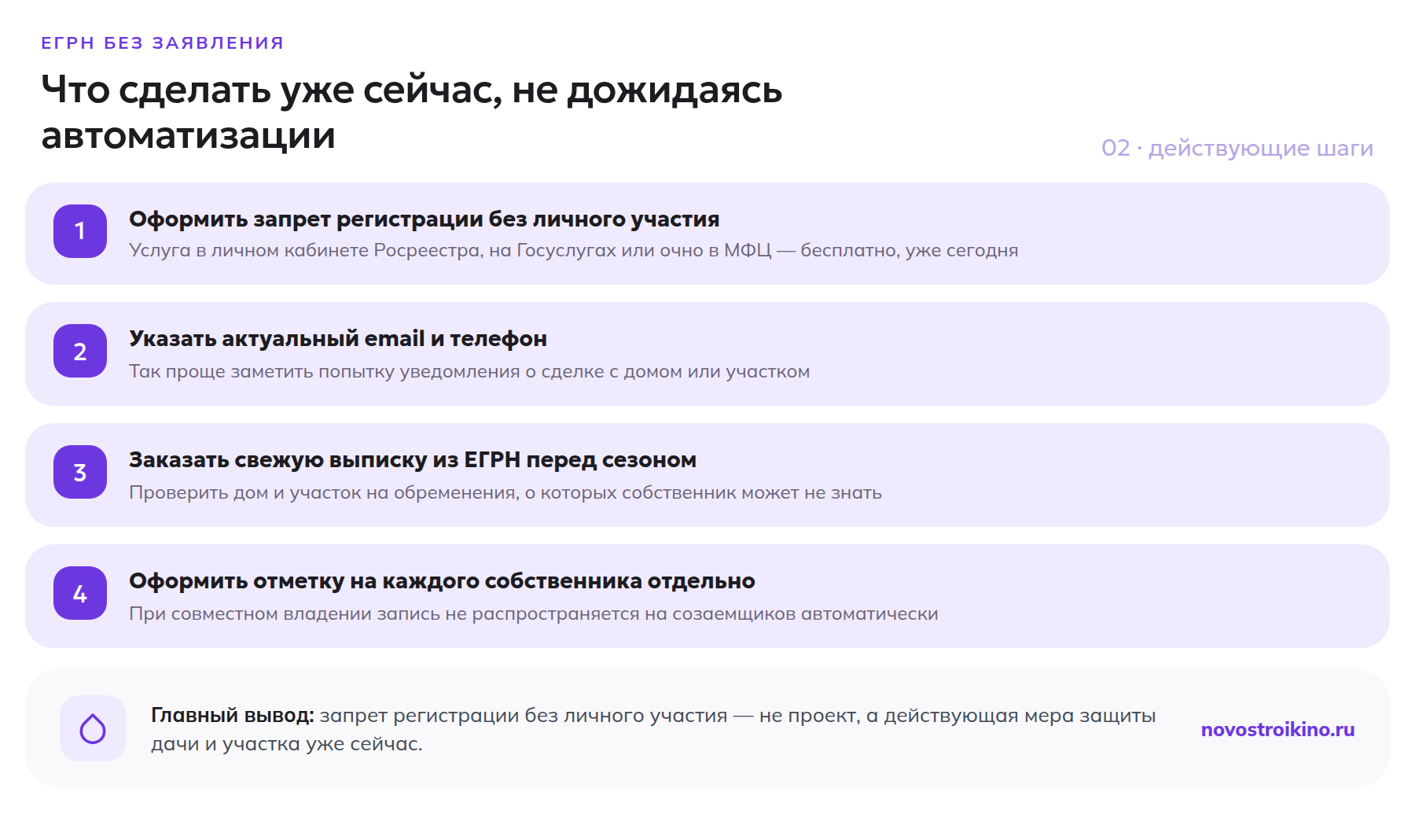 Четыре шага для владельца дачи и участка: как защитить объект в ЕГРН уже сегодня