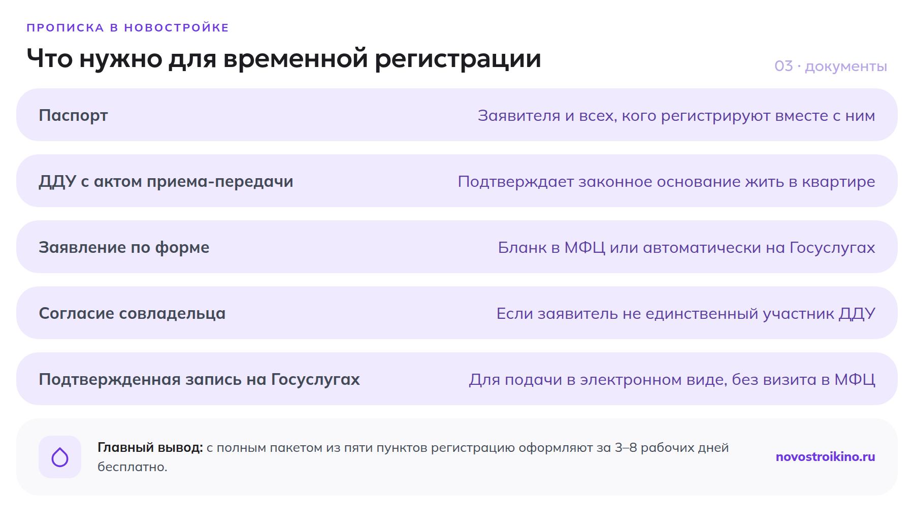 Пять документов, которые нужны для временной регистрации в новостройке