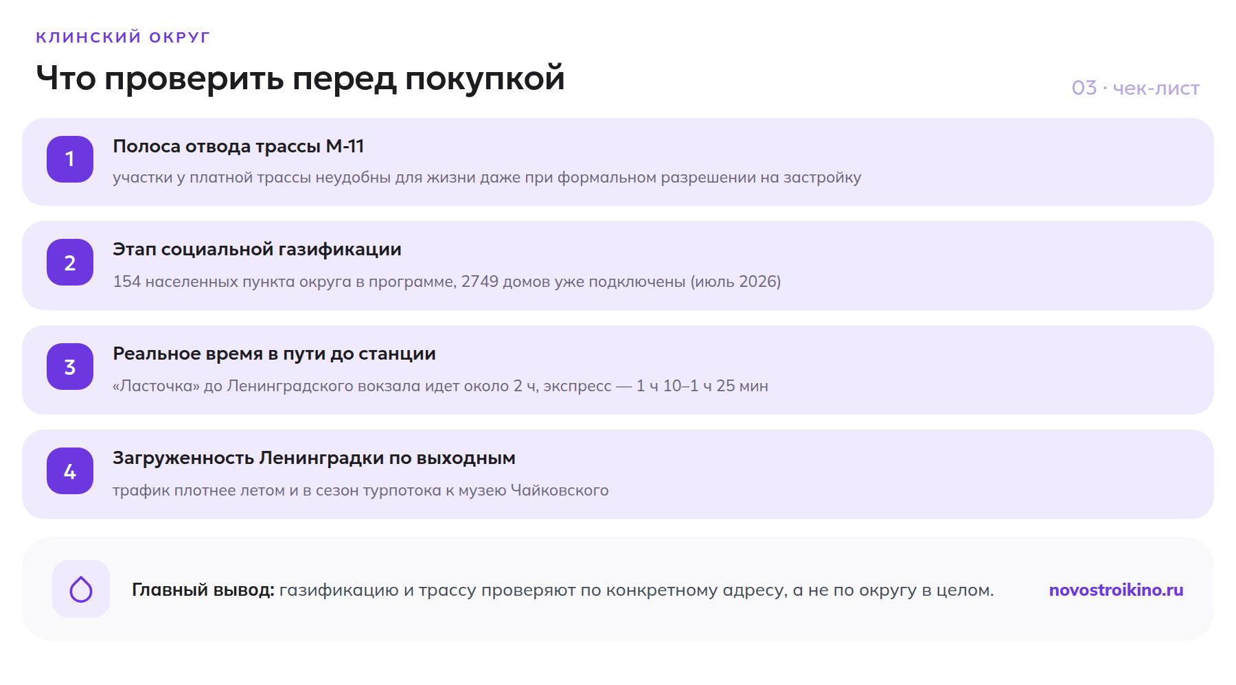 Четыре темы проверки перед покупкой участка в Клинском округе