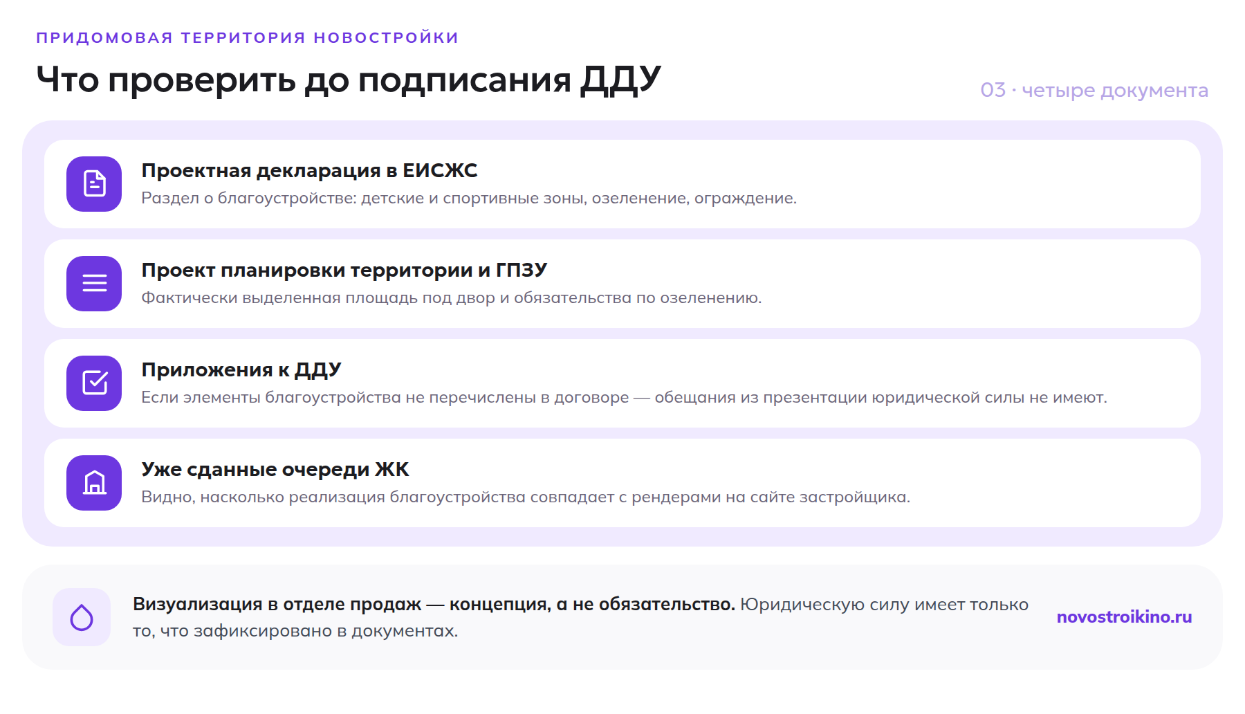 Четыре документа для проверки плана благоустройства до покупки квартиры