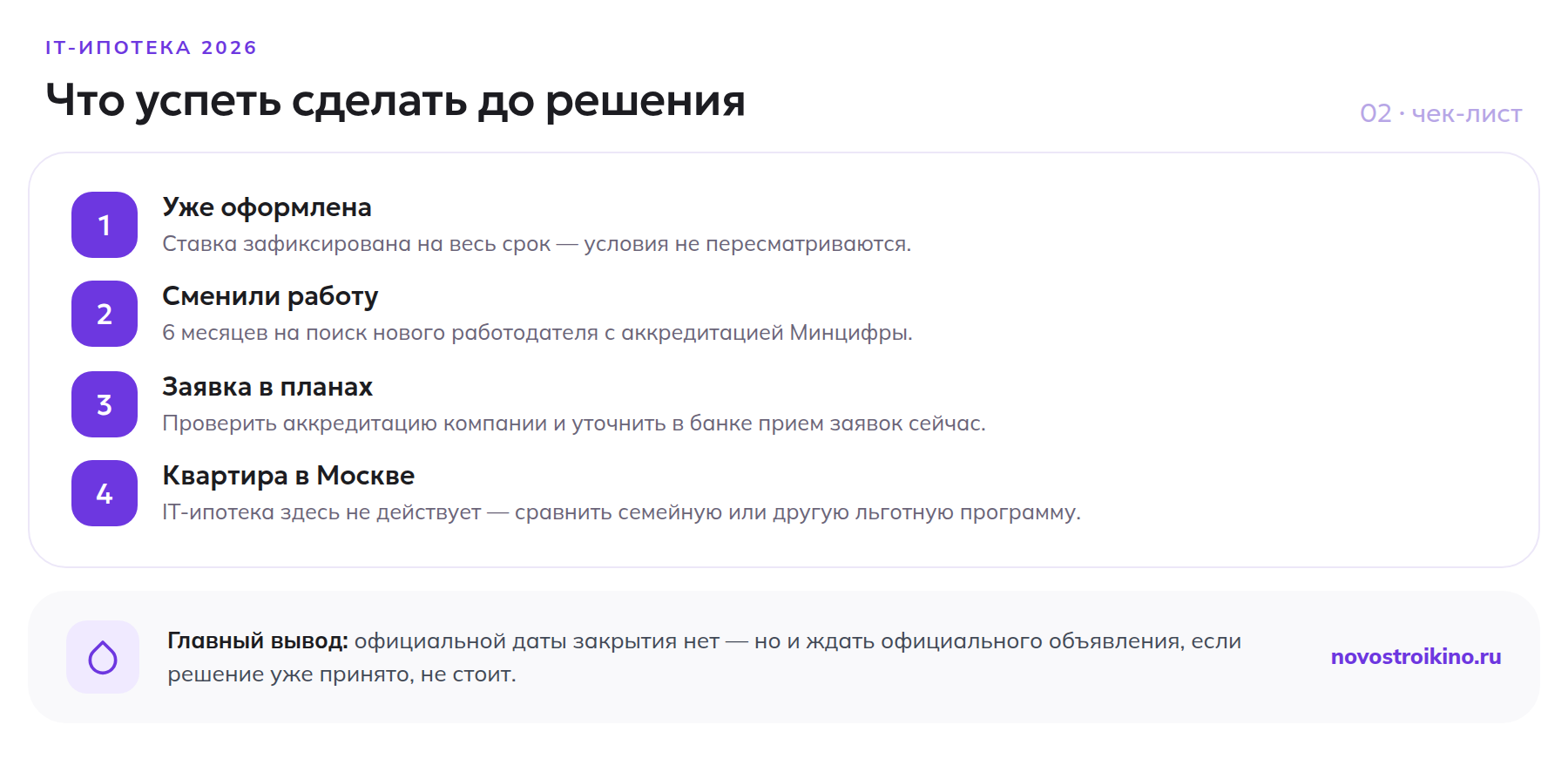 Чек-лист: что сделать уже оформившим IT-ипотеку и тем, кто планирует подать заявку