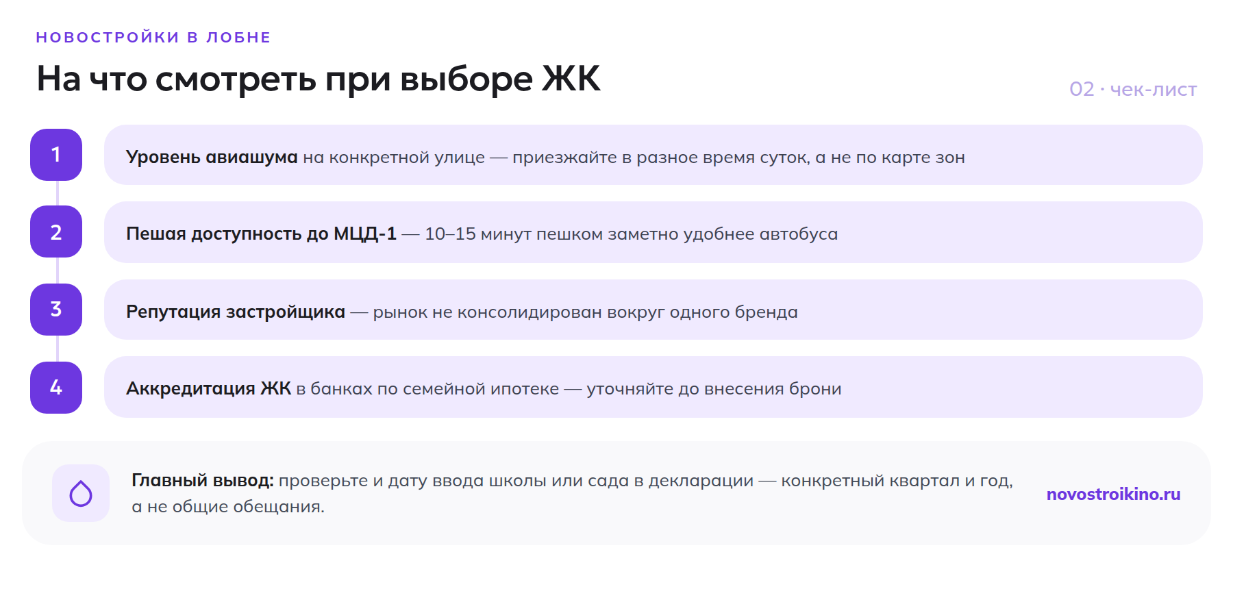 Чек-лист выбора ЖК в Лобне: уровень авиашума на улице, пешая доступность МЦД-1, репутация застройщика, аккредитация по семейной ипотеке