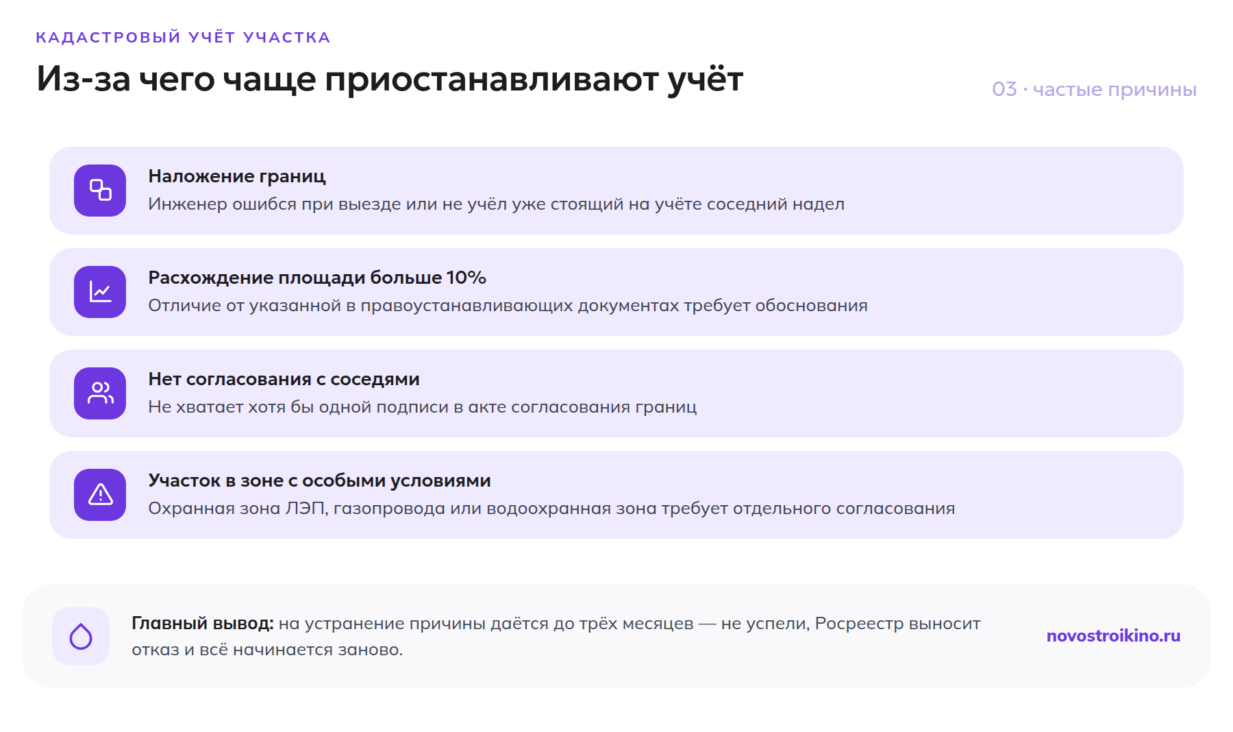 Частые причины приостановки кадастрового учёта: наложение границ, расхождение площади больше 10%, отсутствие согласования с соседями, зона с особыми условиями использования территории