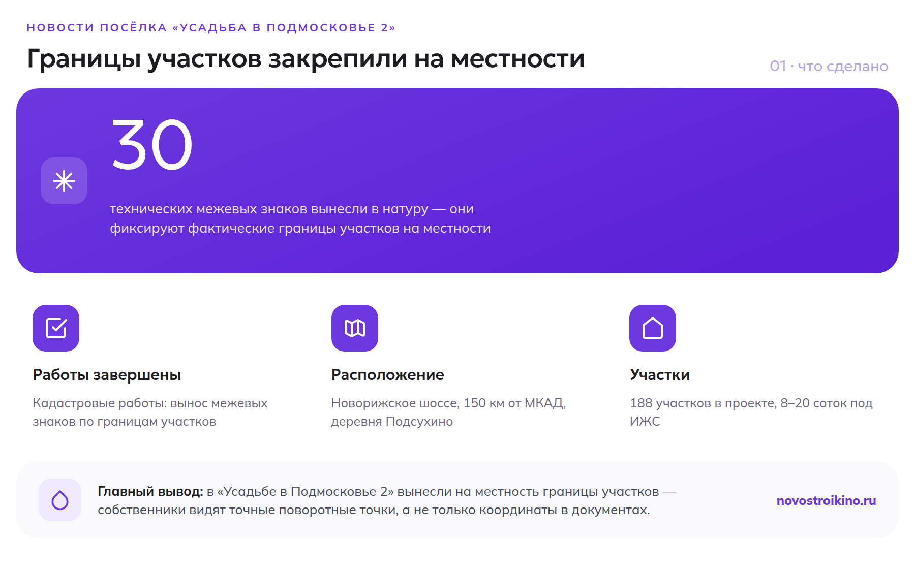 30 межевых знаков вынесены на участках посёлка «Усадьба в Подмосковье 2»
