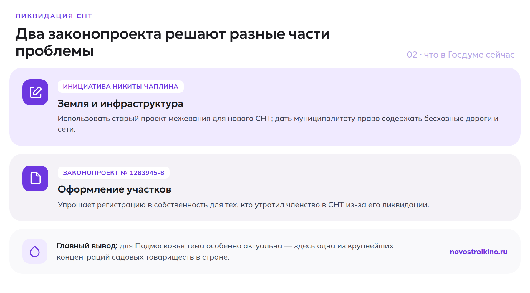 Два параллельных законопроекта в Госдуме: об инфраструктуре СНТ и об упрощённом оформлении участков