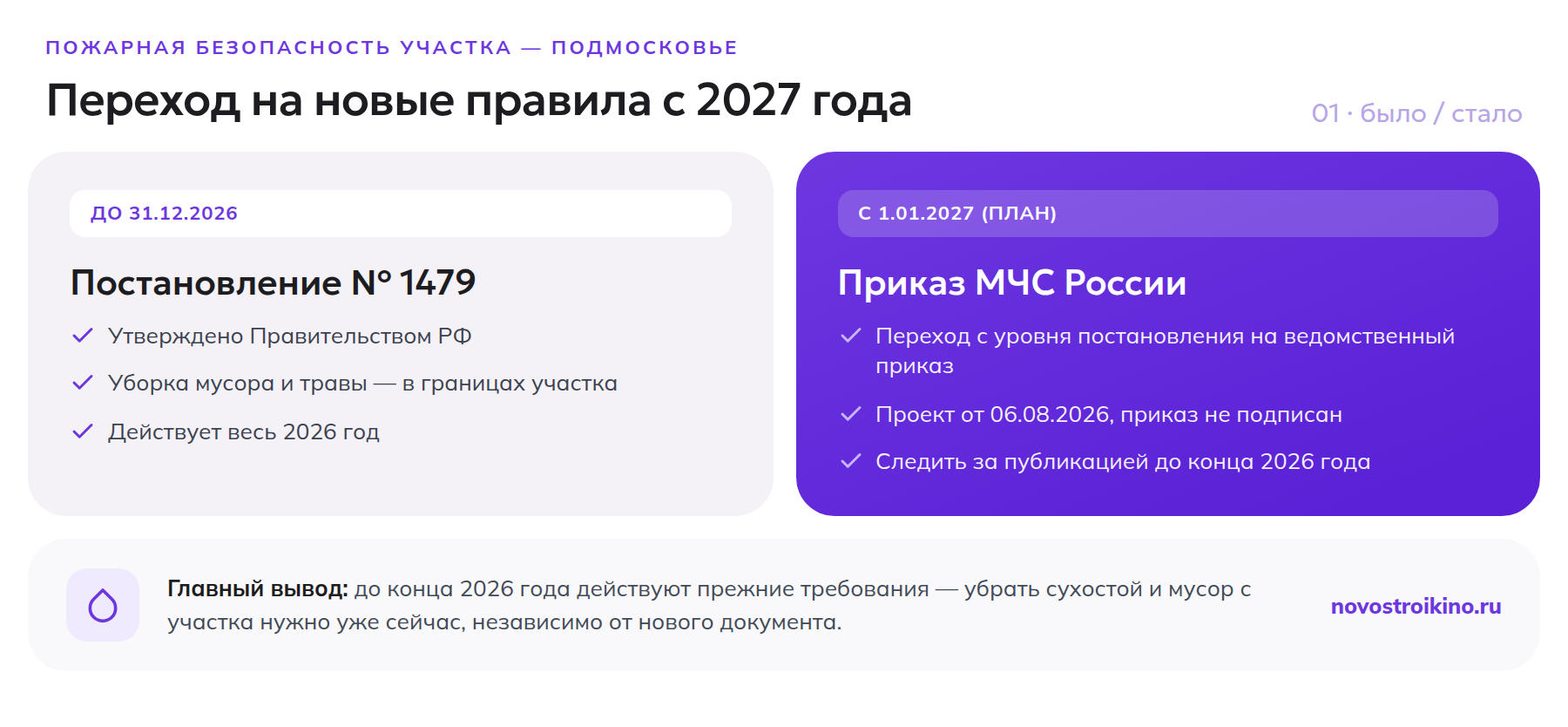 Переход с постановления №1479 на приказ МЧС России (проект): что действует до конца 2026 года и что планируется с 2027-го