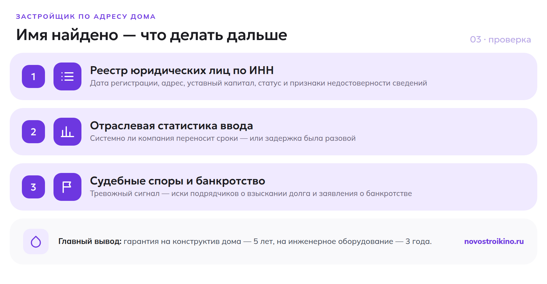 Три шага проверки компании-застройщика после того, как название найдено
