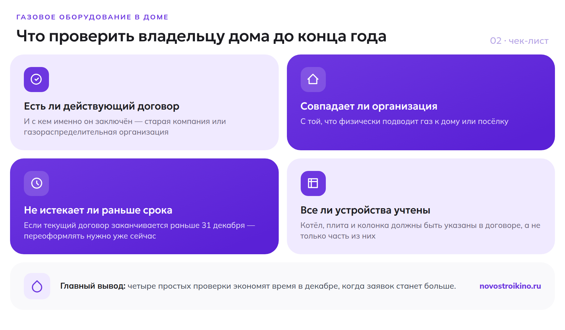 Чек-лист: что проверить владельцу дома в Подмосковье до конца 2026 года по газовому оборудованию