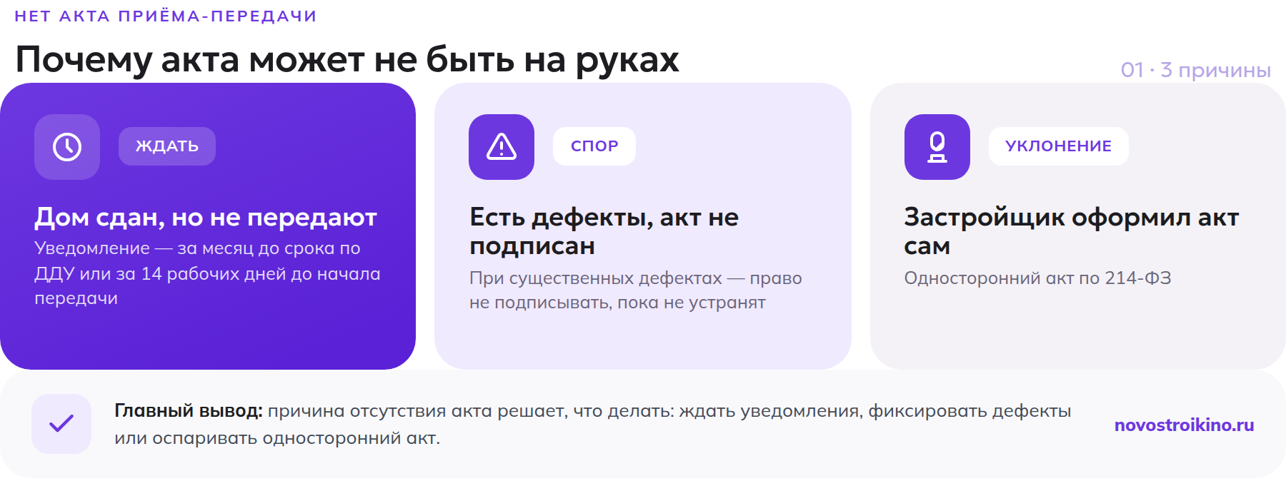 Три причины, почему у дольщика может не быть акта приёма-передачи