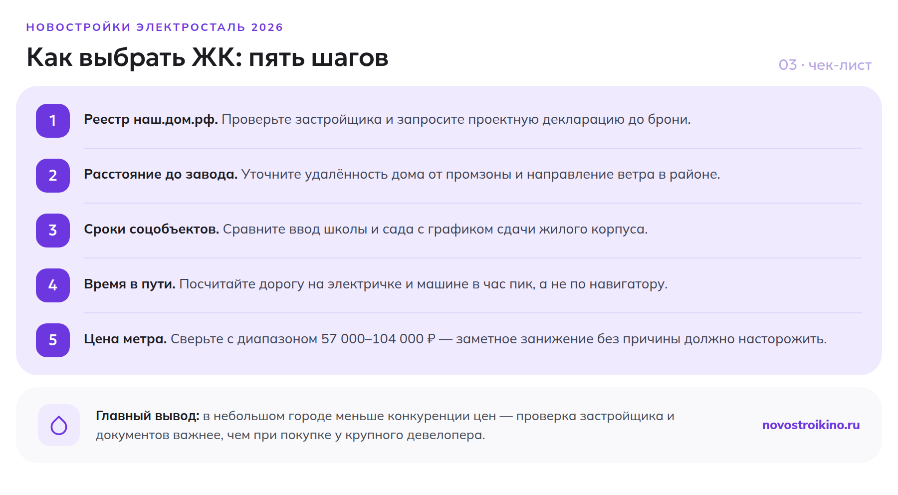 Чек-лист из пяти шагов для выбора жилого комплекса в Электростали перед покупкой квартиры
