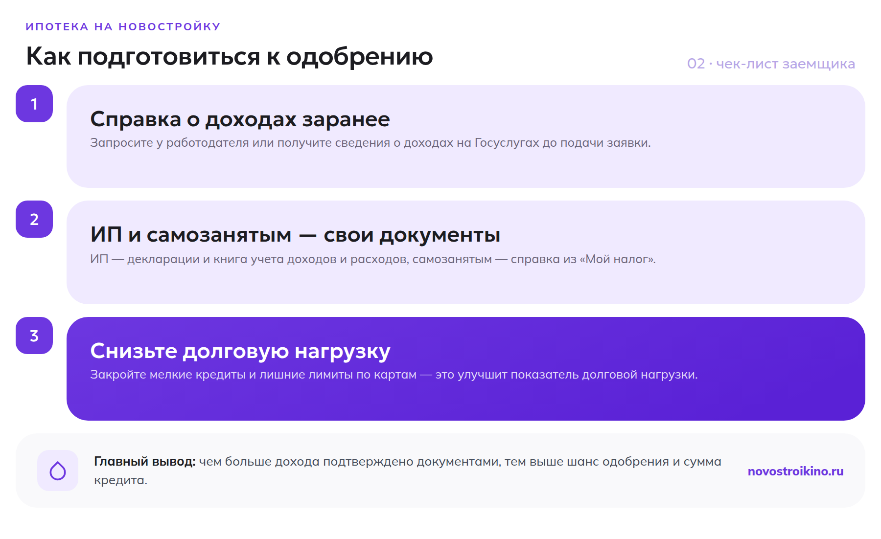 Чек-лист: как подготовиться к ипотеке на новостройку