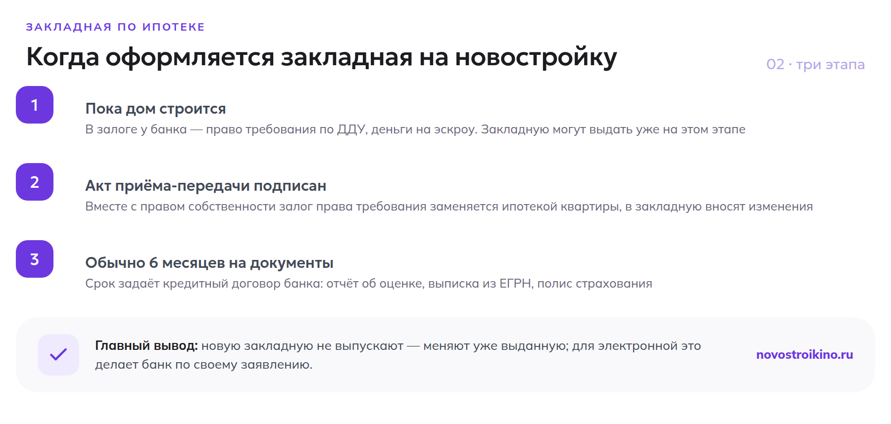 Три этапа оформления закладной на новостройку по ДДУ