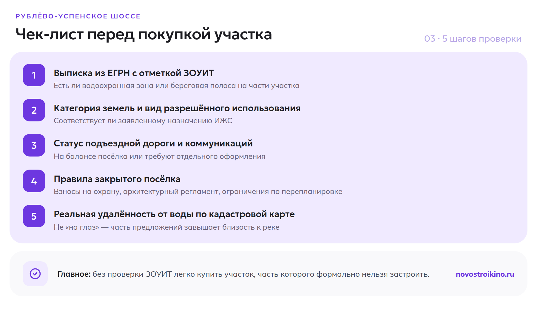 Чек-лист из пяти шагов проверки участка на Рублёво-Успенском шоссе перед покупкой