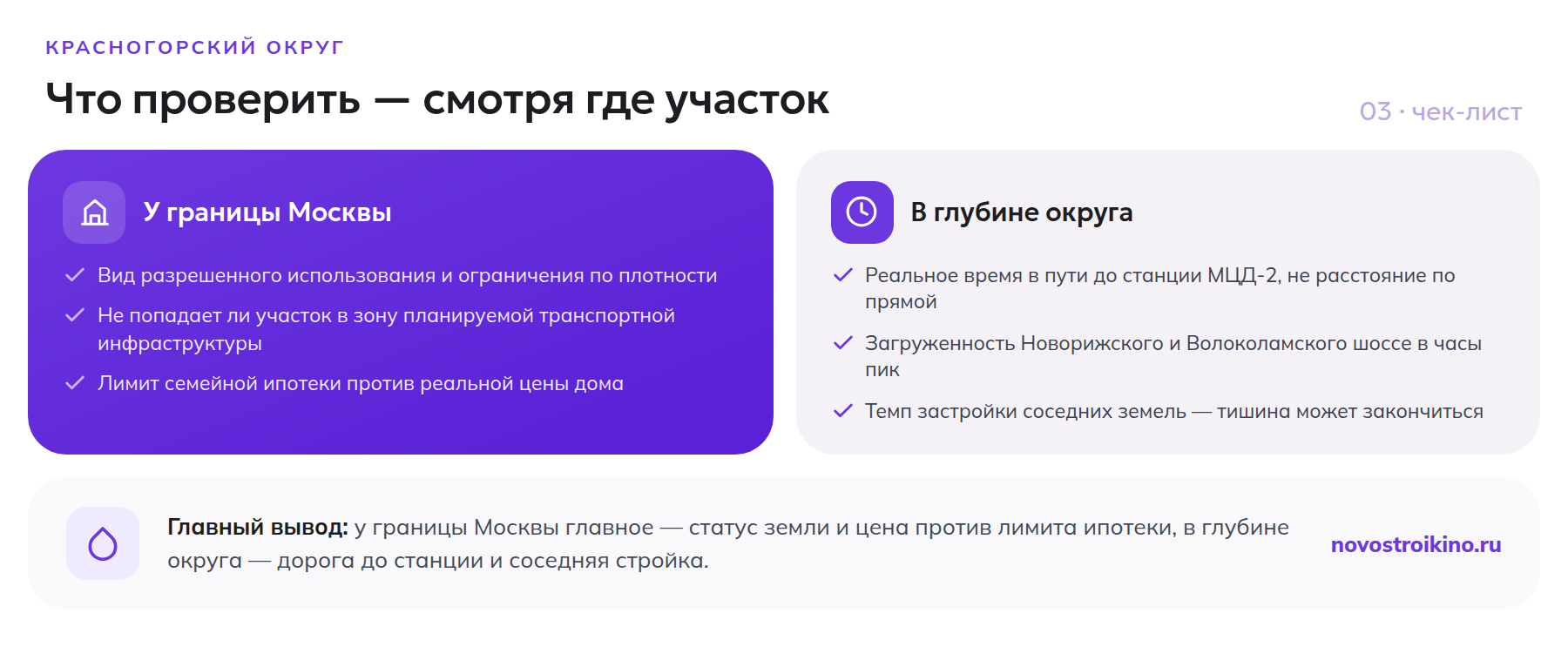 Проверки перед покупкой участка у границы Москвы и в глубине Красногорского округа