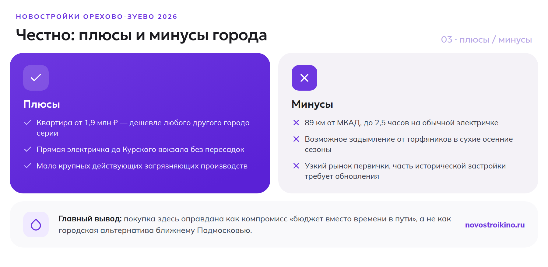 Честные плюсы и минусы покупки новостройки в Орехово-Зуево