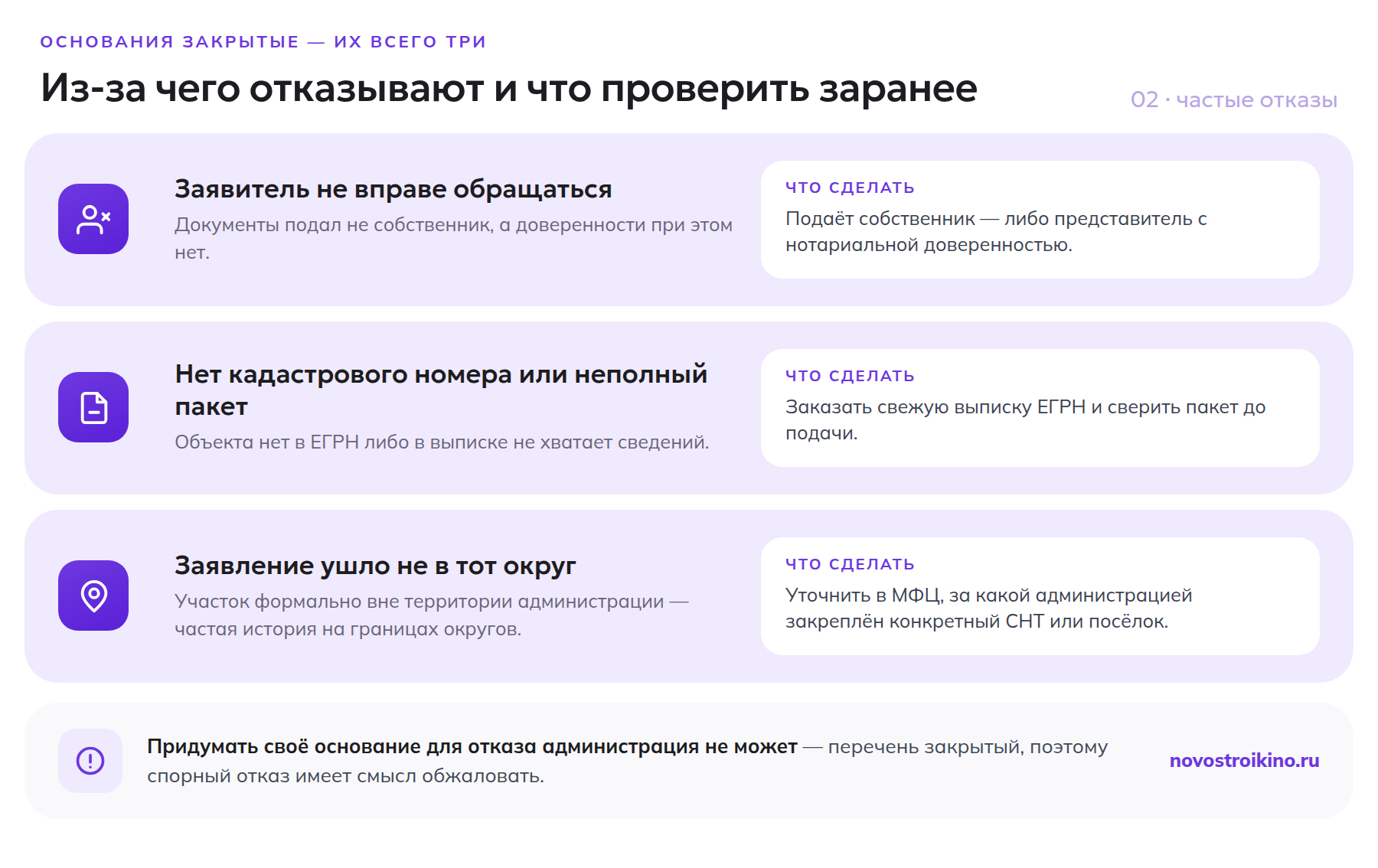 Три частые причины отказа в присвоении адреса и что проверить заранее: полномочия заявителя, кадастровый номер и выбор администрации округа