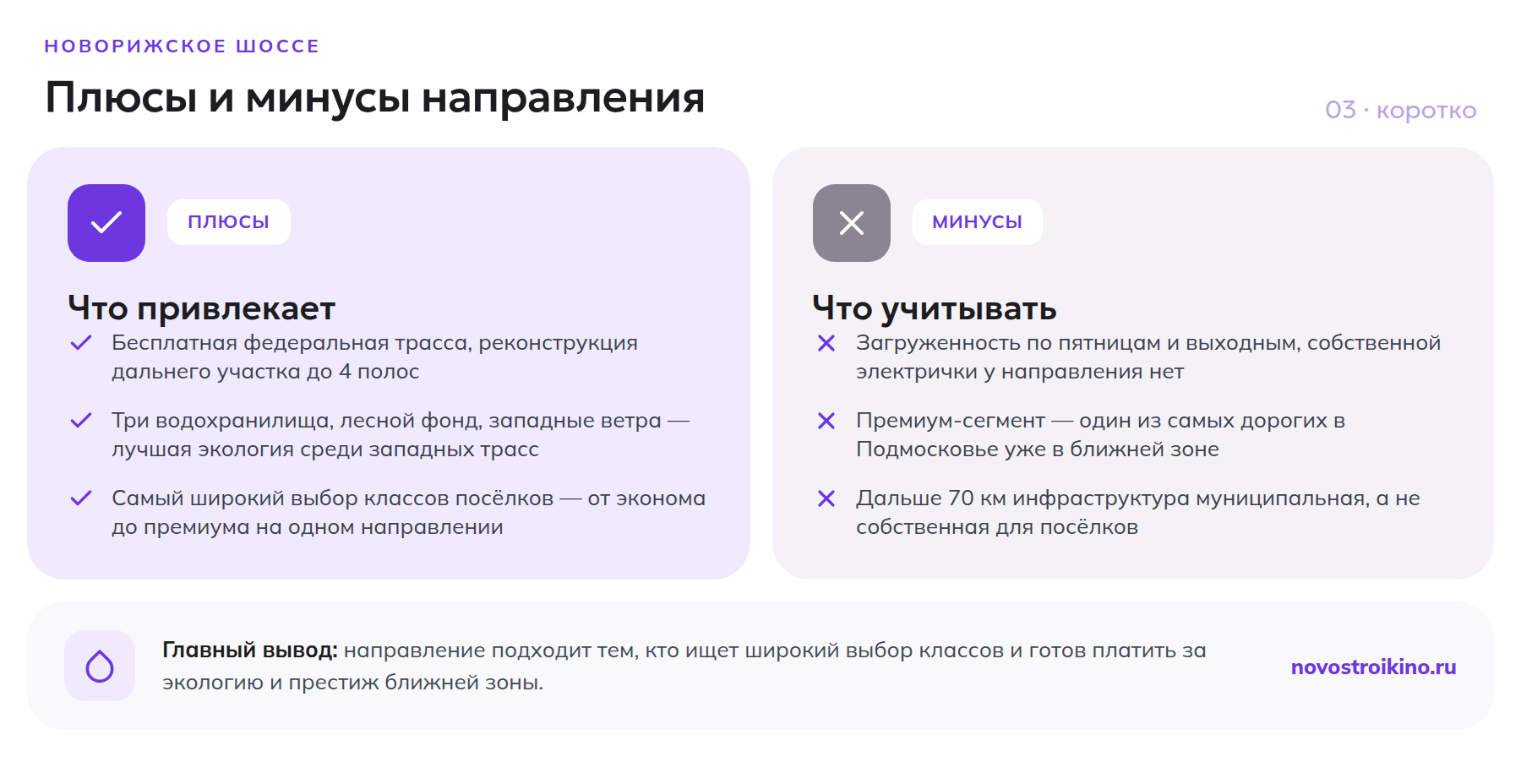 Плюсы и минусы покупки участка на Новорижском направлении
