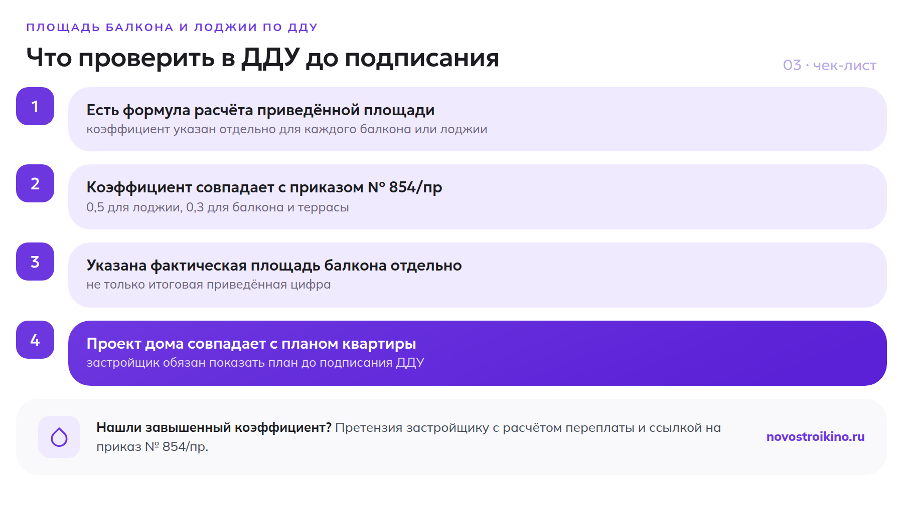 Чек-лист проверки понижающего коэффициента балкона и лоджии в ДДУ