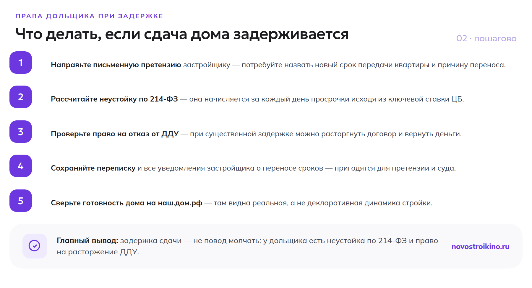 Пять шагов дольщика при задержке сдачи новостройки: претензия, неустойка по 214-ФЗ, отказ от ДДУ, документы, проверка на наш.дом.рф