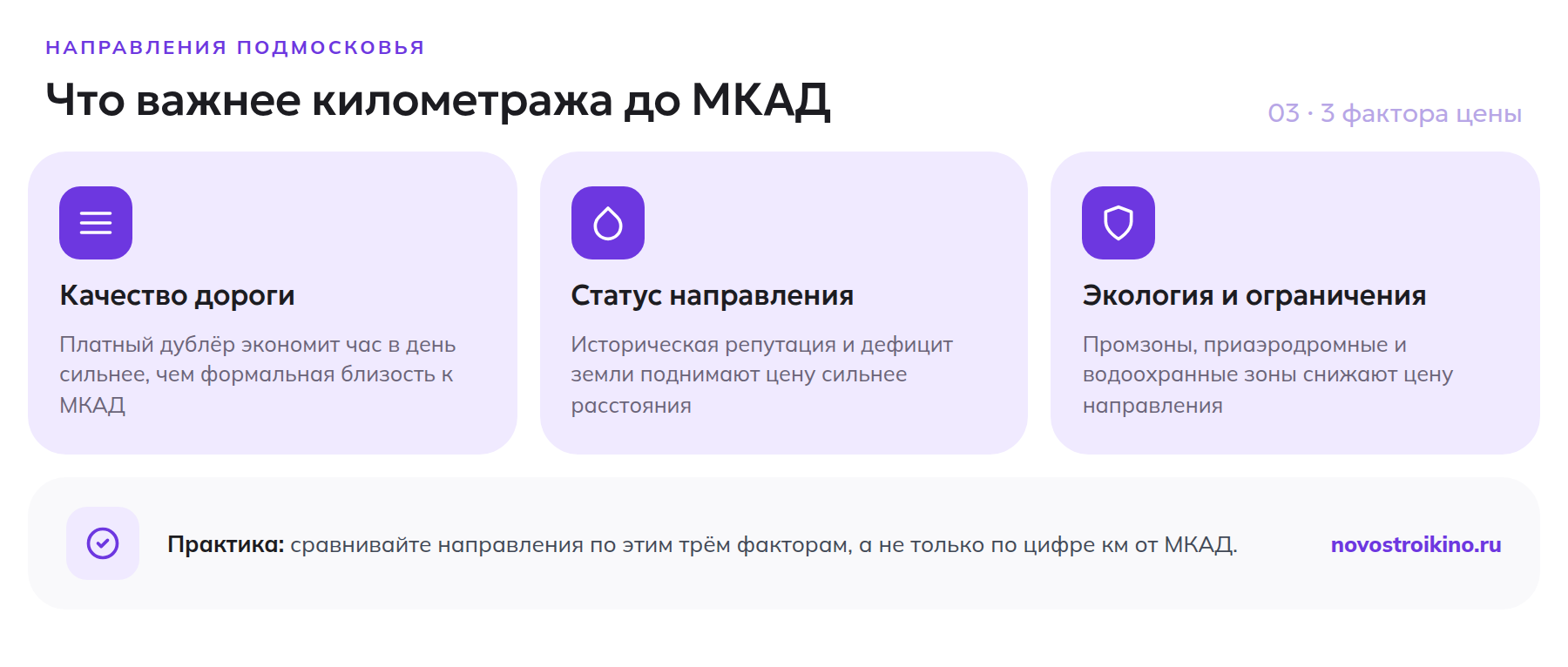 Три фактора цены участка в Подмосковье: качество дороги, статус направления, экология