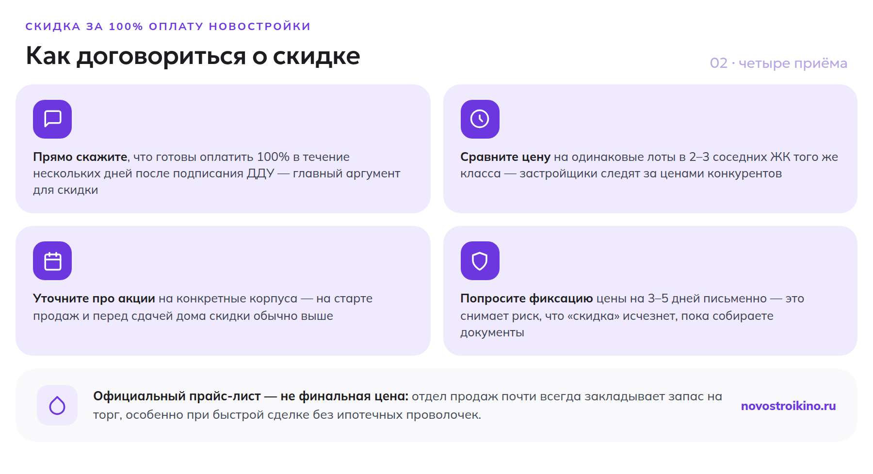 Четыре приёма, как договориться о скидке за 100% оплату новостройки с застройщиком