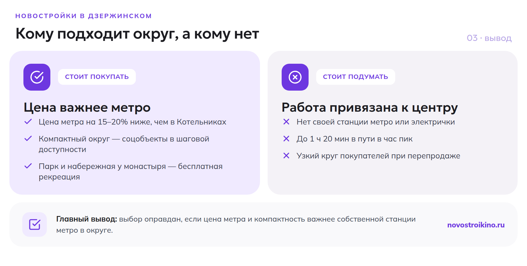 Плюсы и минусы покупки новостройки в Дзержинском: низкая цена метра и компактность против отсутствия метро и узкого круга покупателей при перепродаже