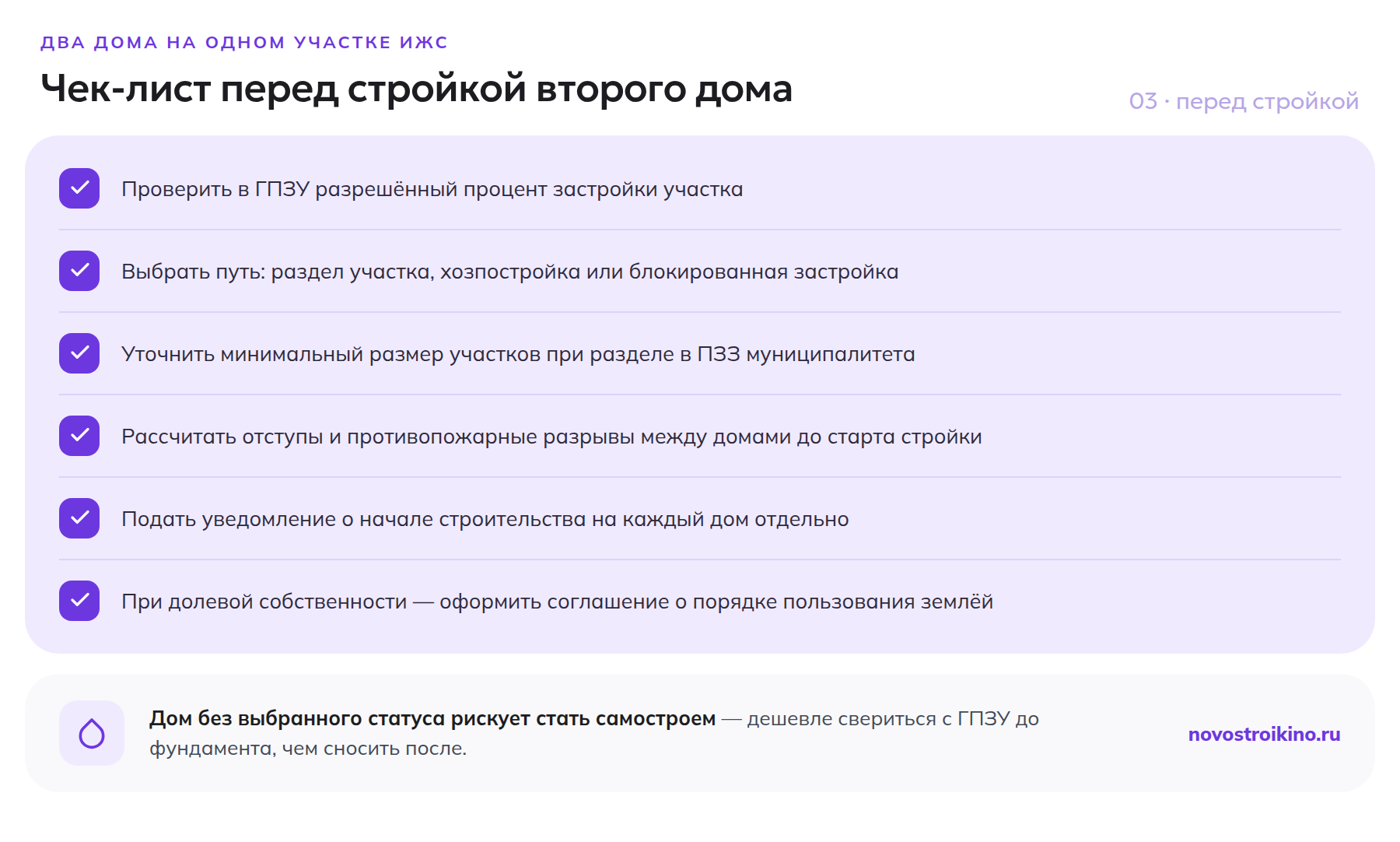 Чек-лист перед стройкой второго дома на участке ИЖС: ГПЗУ, выбор статуса, отступы, уведомление, соглашение о пользовании землёй