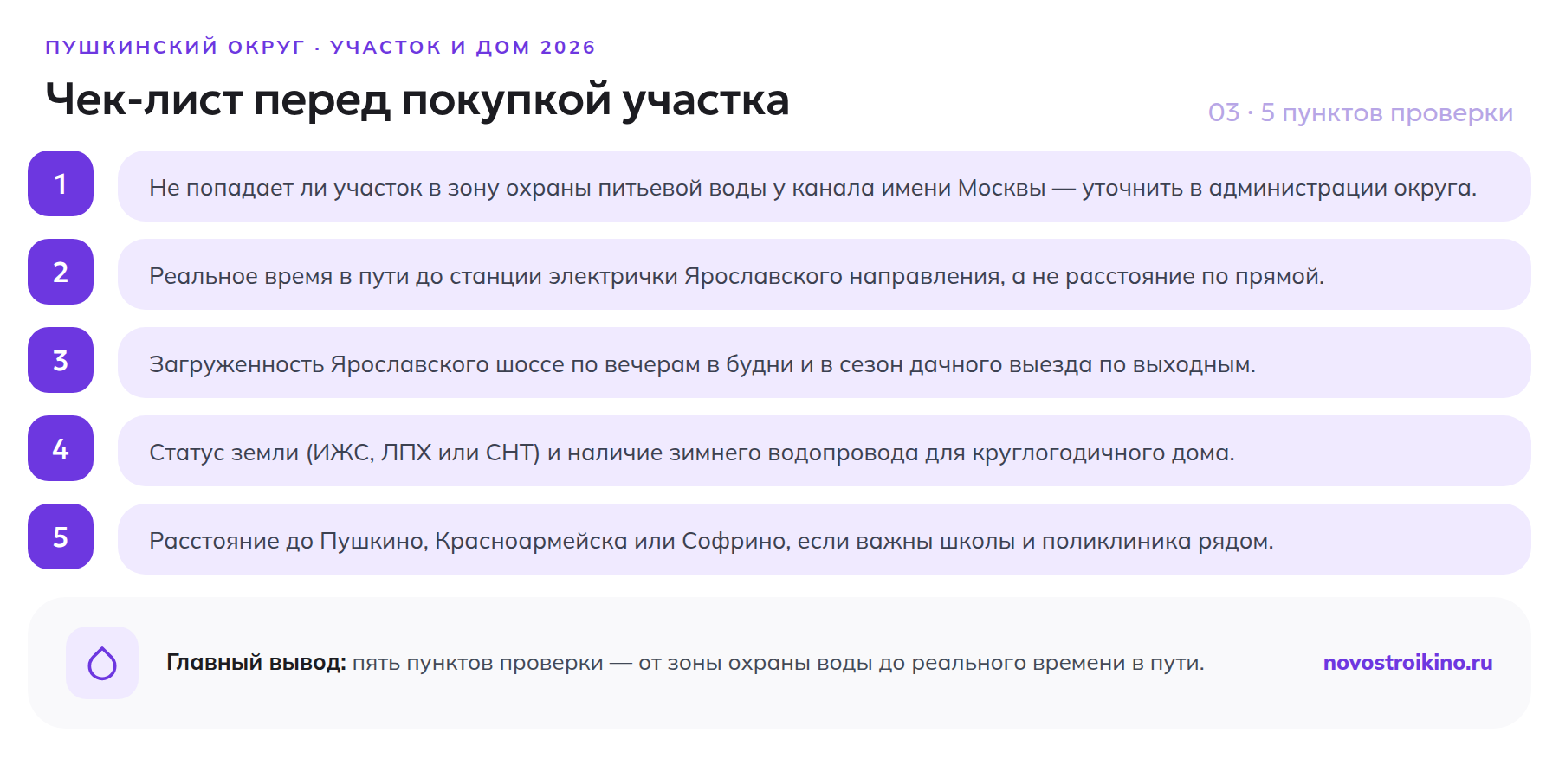 Пять пунктов проверки перед покупкой участка в Пушкинском округе