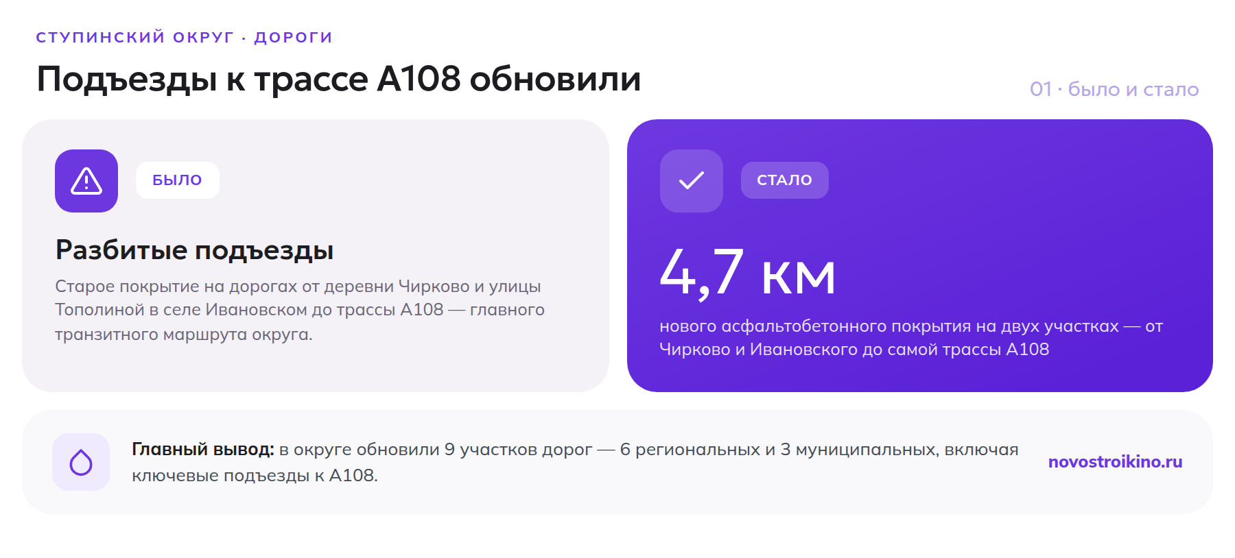 Было и стало: подъезды к трассе А108 в Ступинском округе — 4,7 км нового асфальта