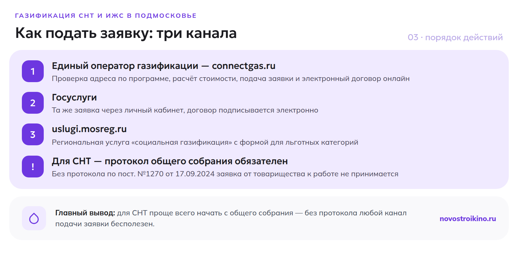 Три канала подачи заявки на догазификацию и требование протокола СНТ