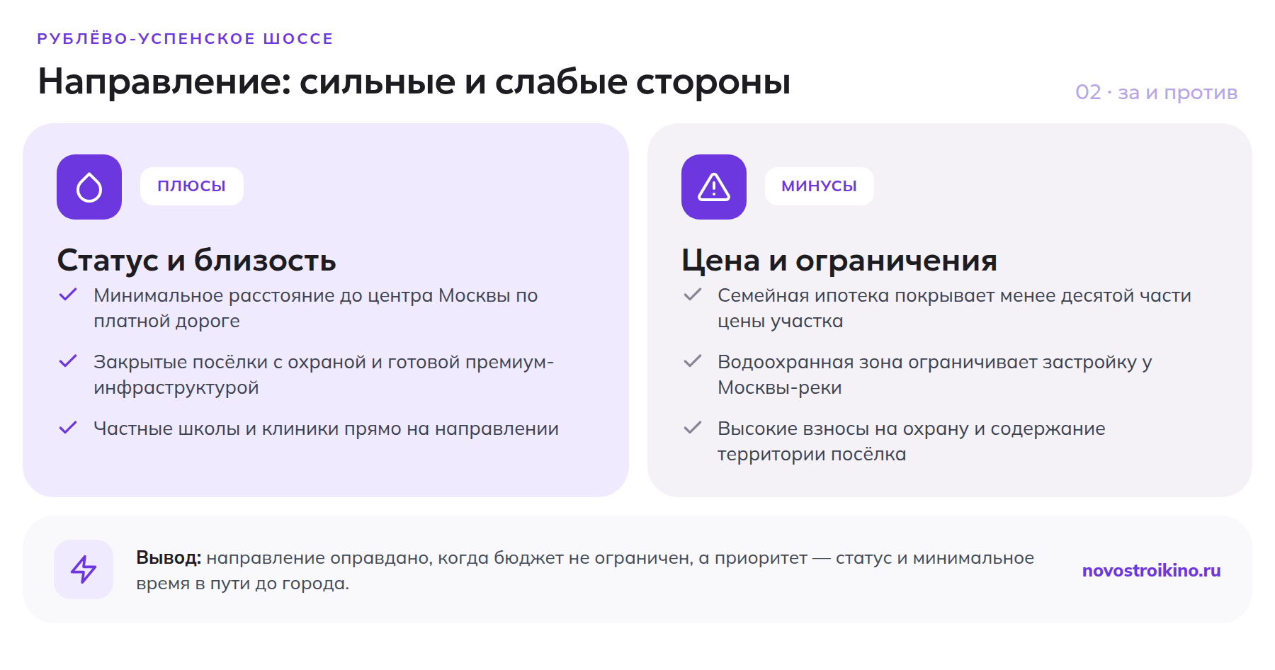 Плюсы и минусы Рублёво-Успенского шоссе: статус и инфраструктура против цены и ограничений