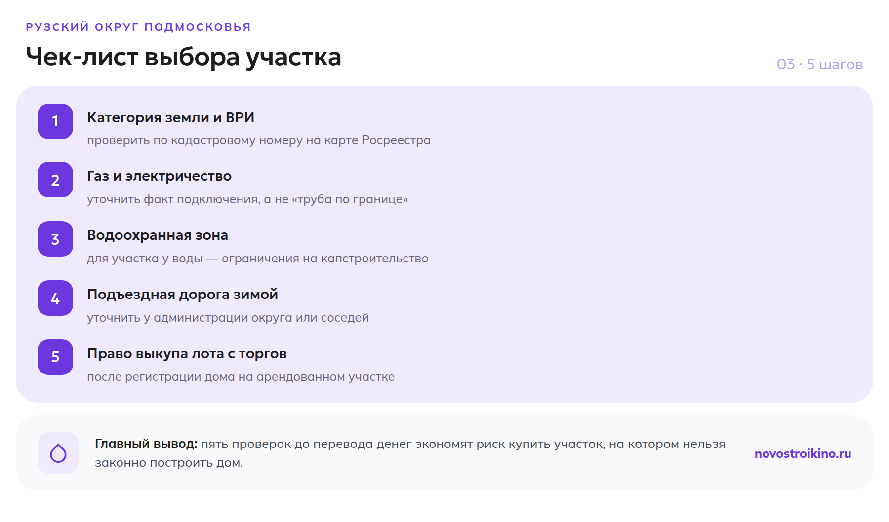 Чек-лист из пяти шагов проверки участка в Рузском округе