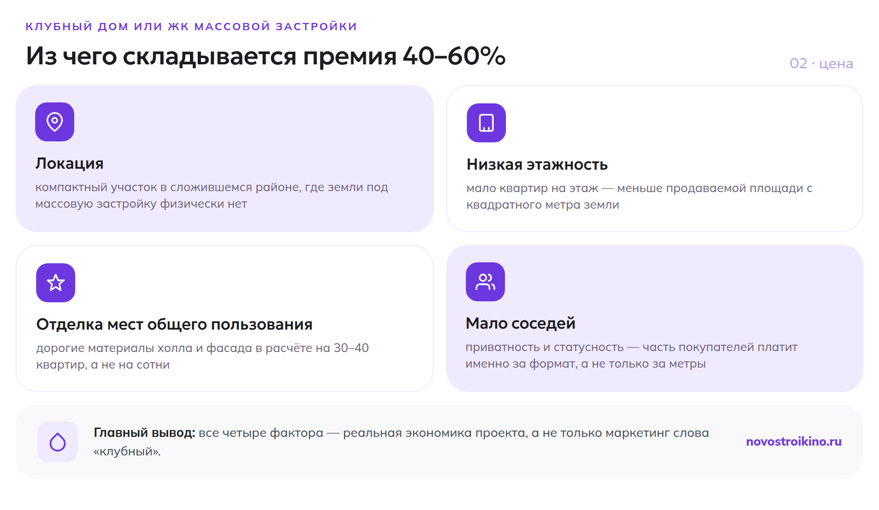 Из чего складывается премия клубного дома 40-60 процентов: локация, этажность, отделка мест общего пользования, мало соседей