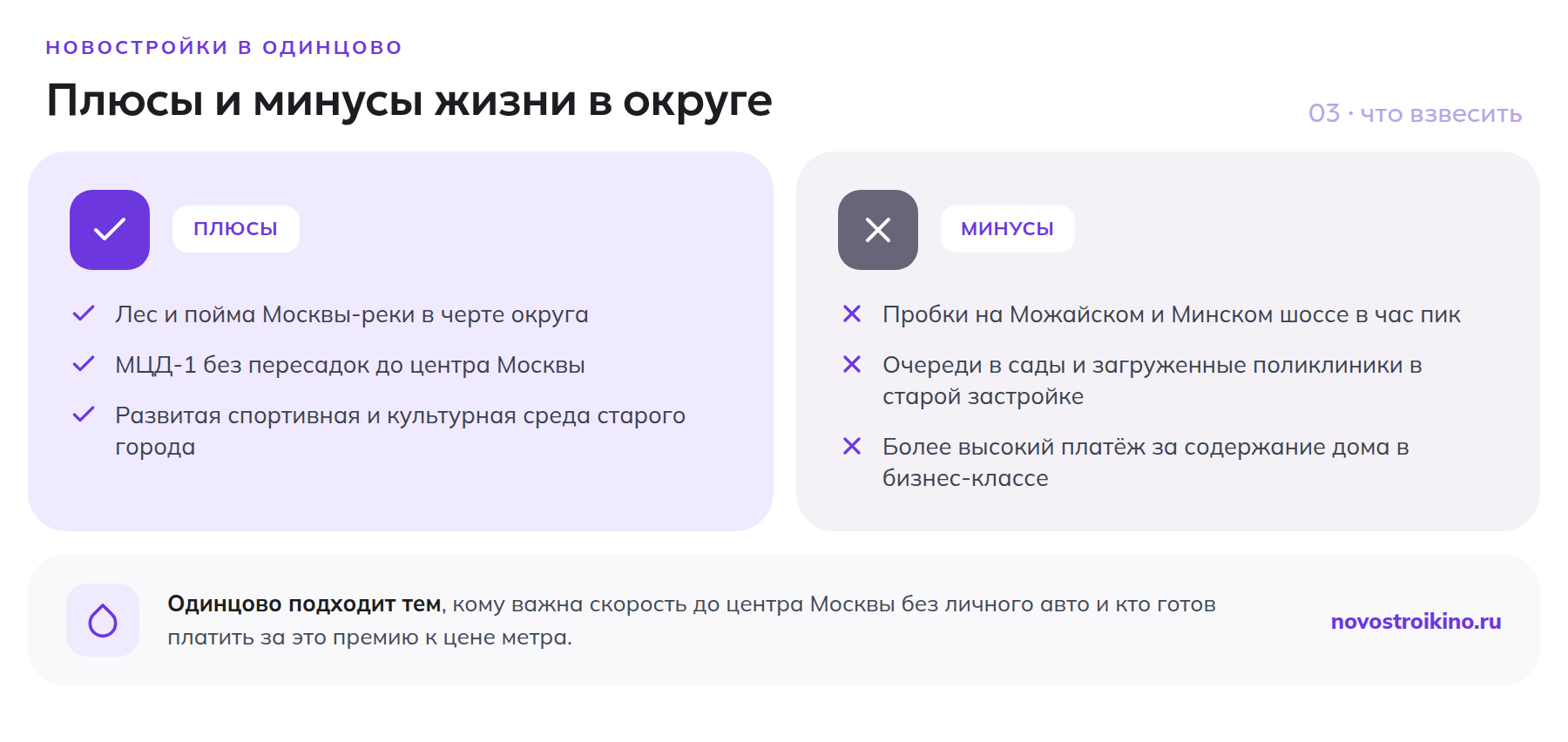 Плюсы и минусы жизни в новостройках Одинцово: экология и транспорт против пробок и очередей в сады