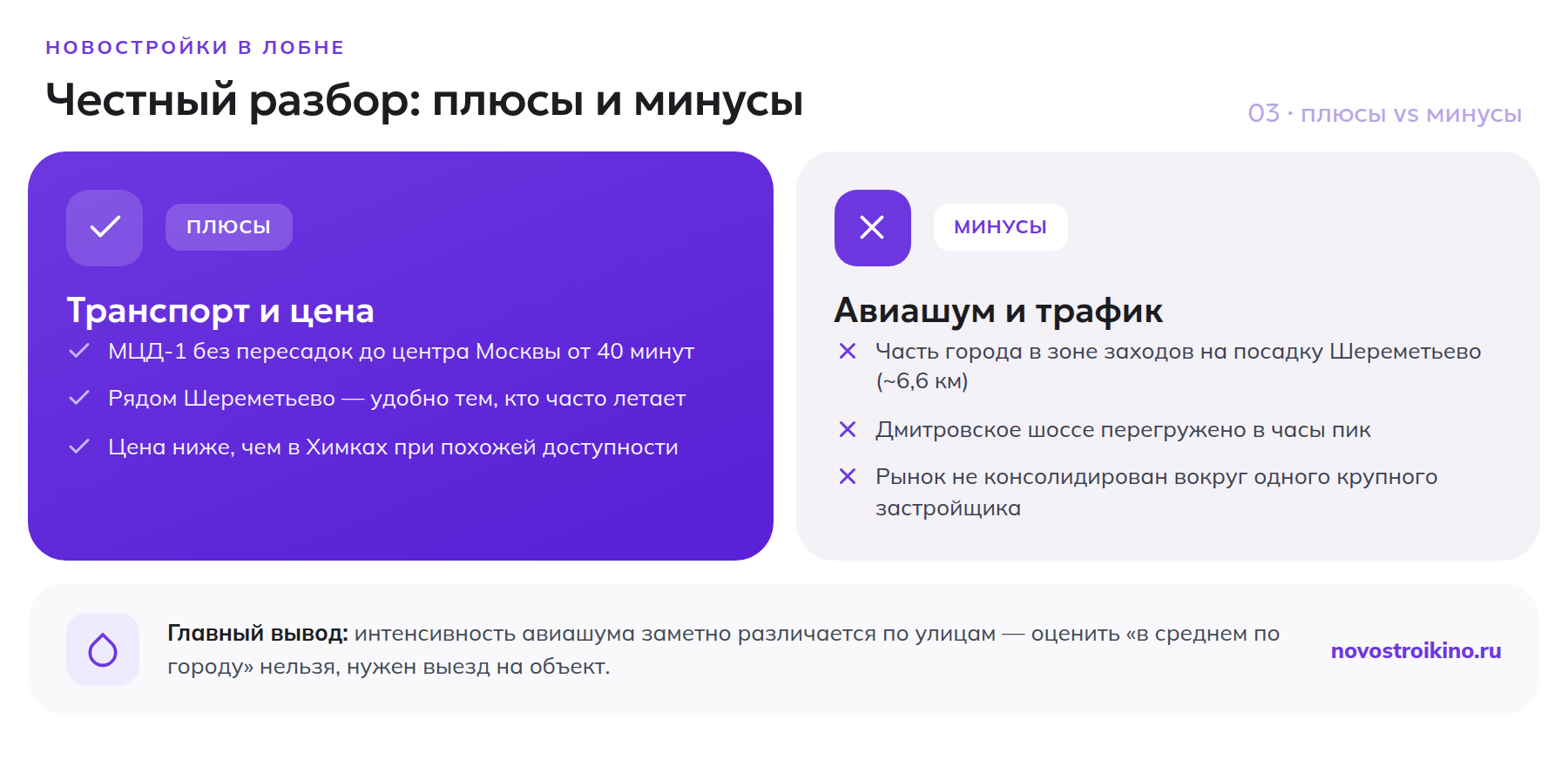 Плюсы и минусы новостроек в Лобне: быстрая МЦД-1 и близость Шереметьево против авиашума и перегруженного Дмитровского шоссе