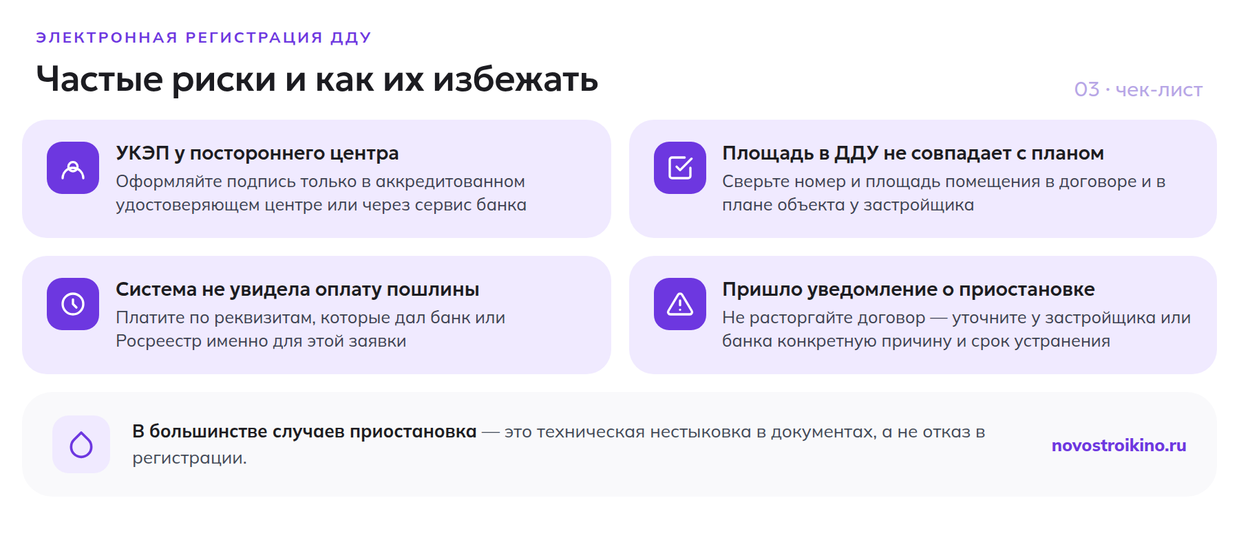 Частые риски электронной регистрации ДДУ и как их избежать: УКЭП, площадь в договоре, оплата пошлины, приостановка