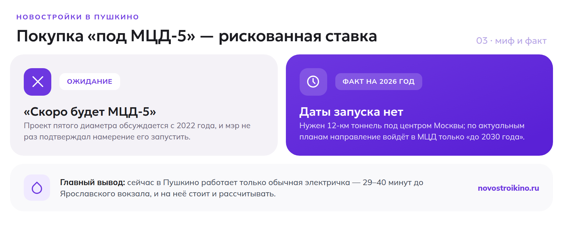 МЦД-5 в Пушкино: обсуждается с 2022 года, но точной даты запуска нет — нужен 12-километровый тоннель, по планам диаметр придёт только до 2030 года