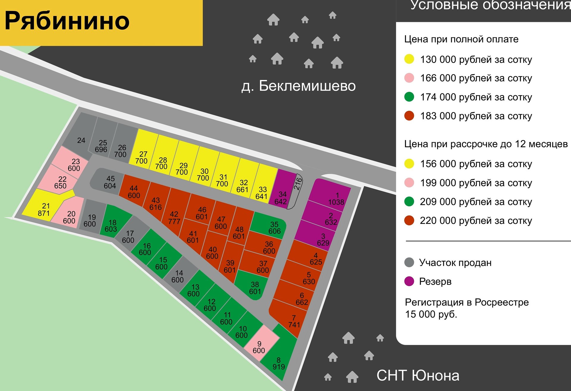 Схема расположения участков поселка