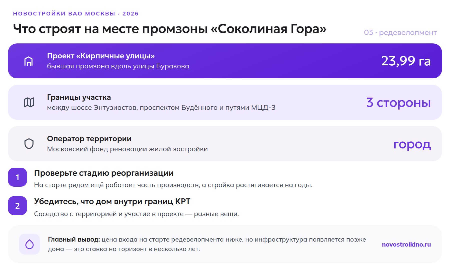 КРТ «Кирпичные улицы» в Соколиной Горе: площадь 23,99 га, границы проекта, оператор и что проверить покупателю