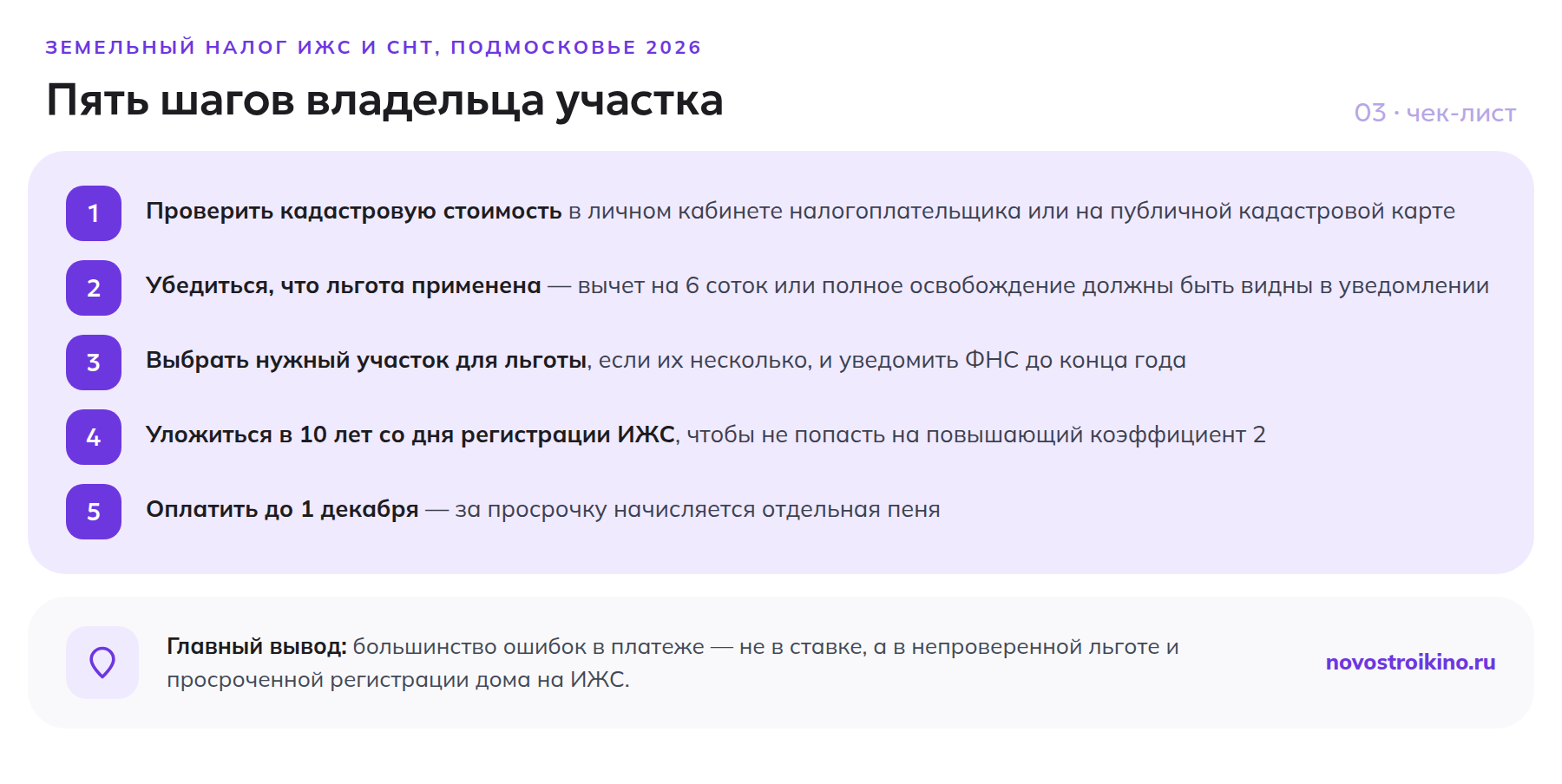 Чек-лист из пяти шагов для владельца участка ИЖС по земельному налогу