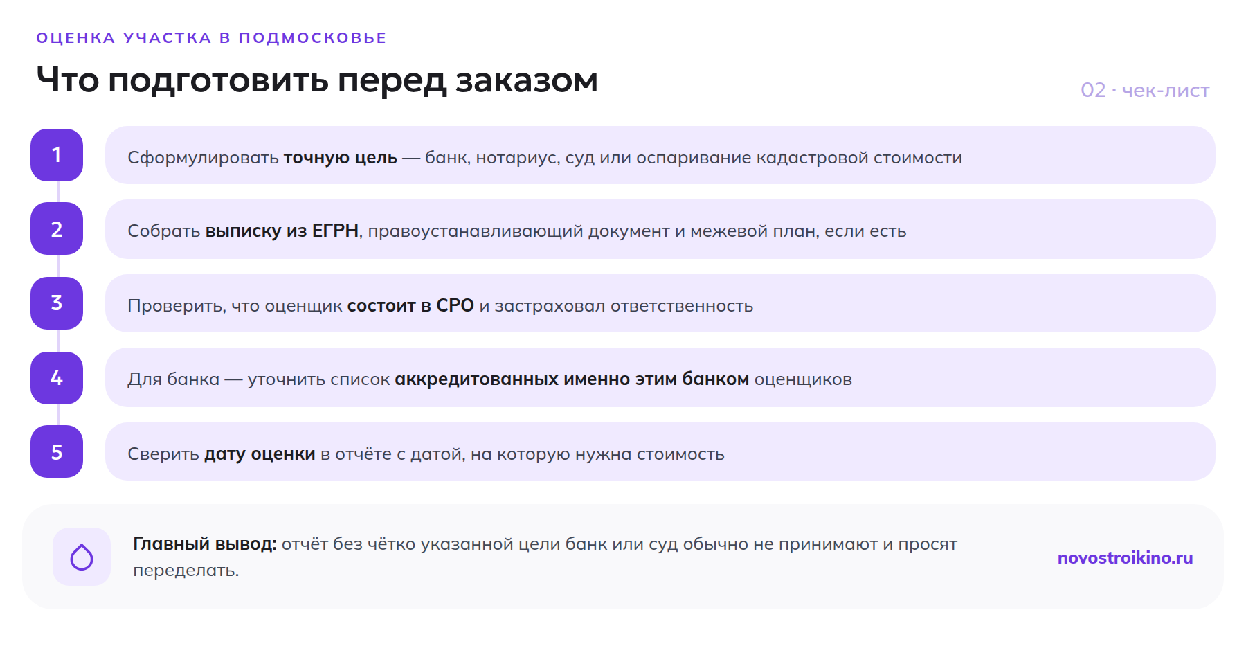 Что подготовить перед заказом оценки участка: сформулировать цель, собрать выписку ЕГРН и документы, проверить СРО оценщика, сверить дату оценки