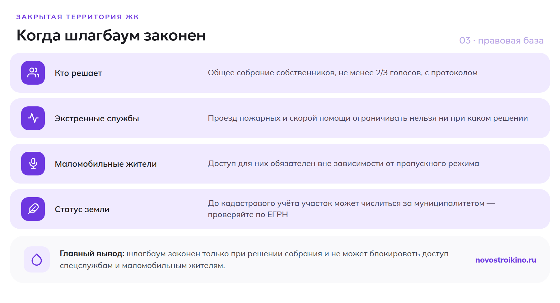 Правовая база: когда шлагбаум во дворе ЖК законен