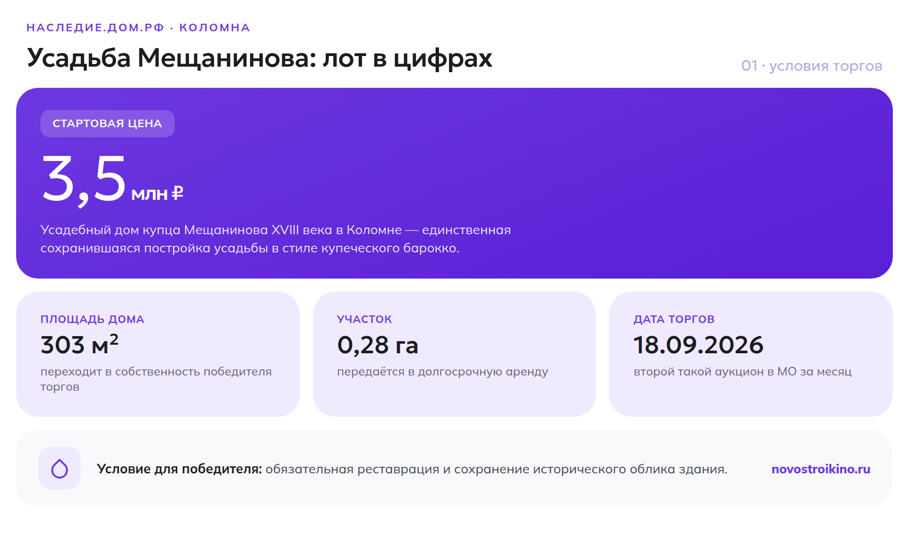 Условия торгов ДОМ.РФ по усадьбе купца Мещанинова в Коломне: цена, площадь, дата