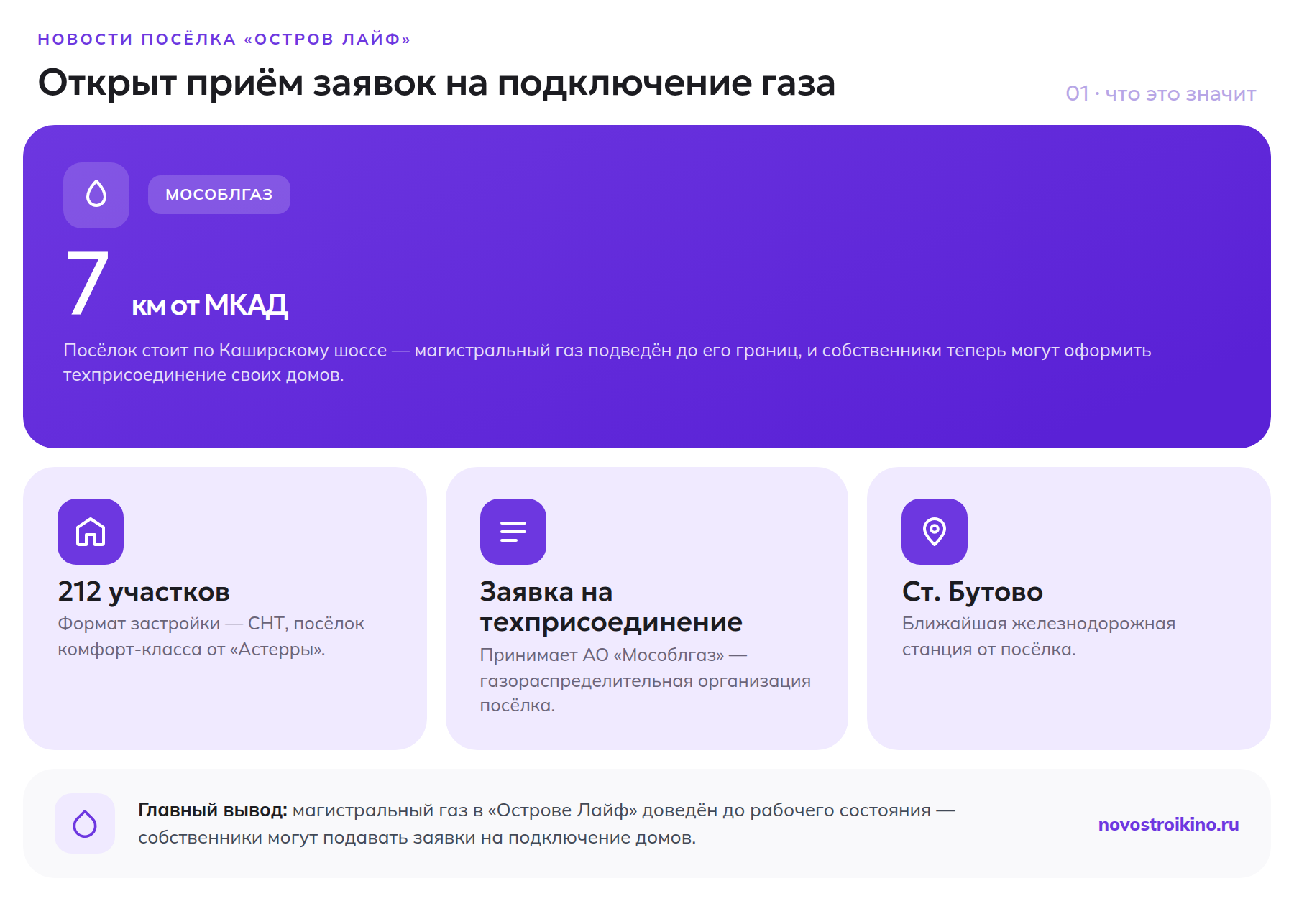 «Остров Лайф»: 7 км от МКАД по Каширскому шоссе, 212 участков СНТ, заявки на техприсоединение к газу принимает Мособлгаз, ближайшая станция — Бутово