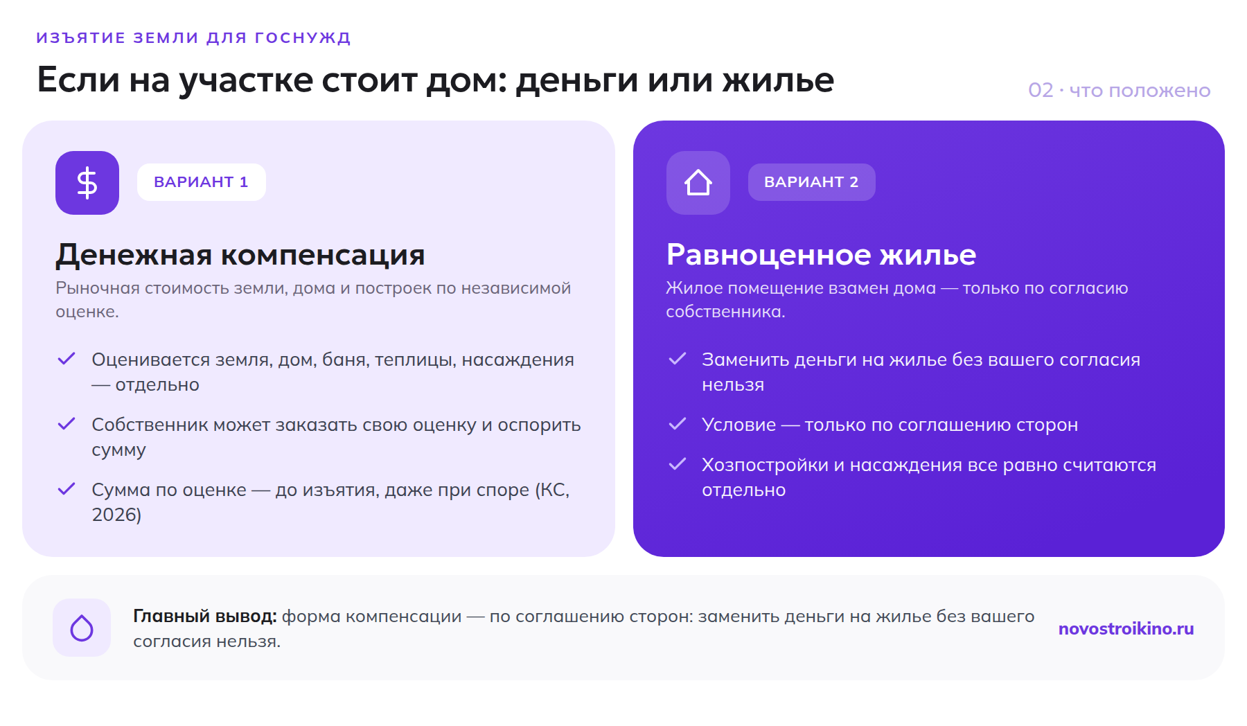 Деньги или равноценное жилье при изъятии дома на земельном участке