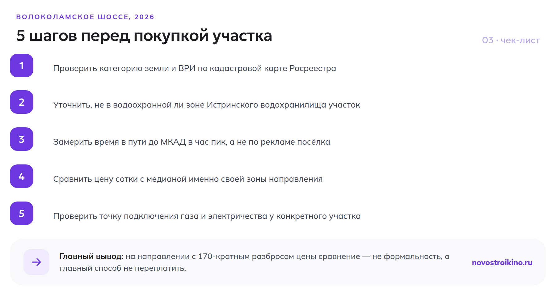 Пять шагов перед покупкой участка на Волоколамском шоссе: кадастровая карта, водоохранная зона, время в пути, сравнение цены, подключение сетей
