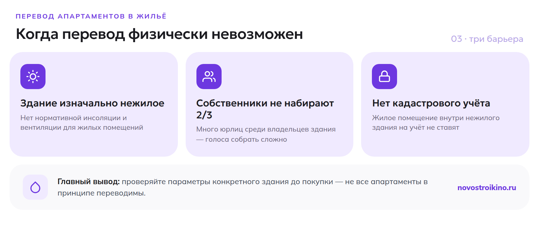 Три причины, по которым перевод апартаментов в жильё физически невозможен